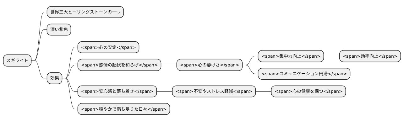 心の安定をもたらす
