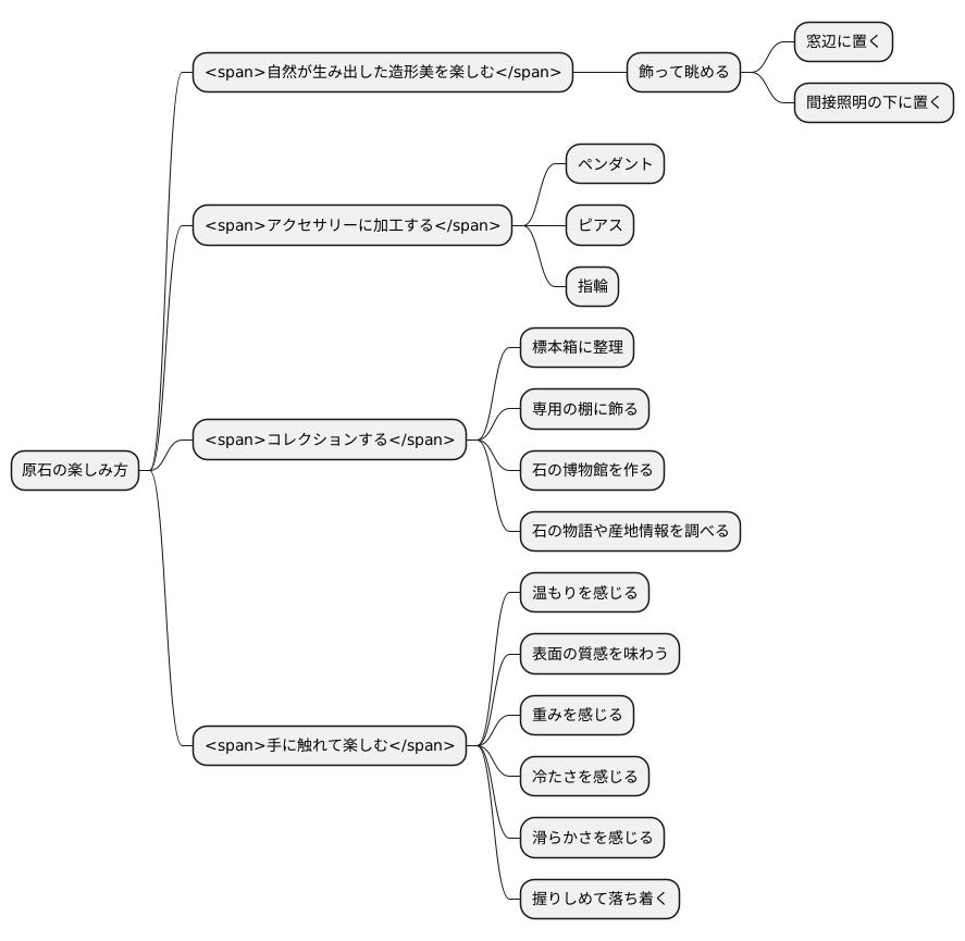 原石の楽しみ方