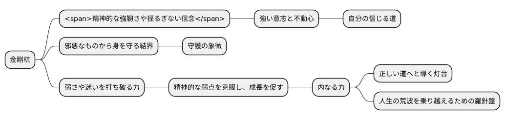 金剛杭としての意味