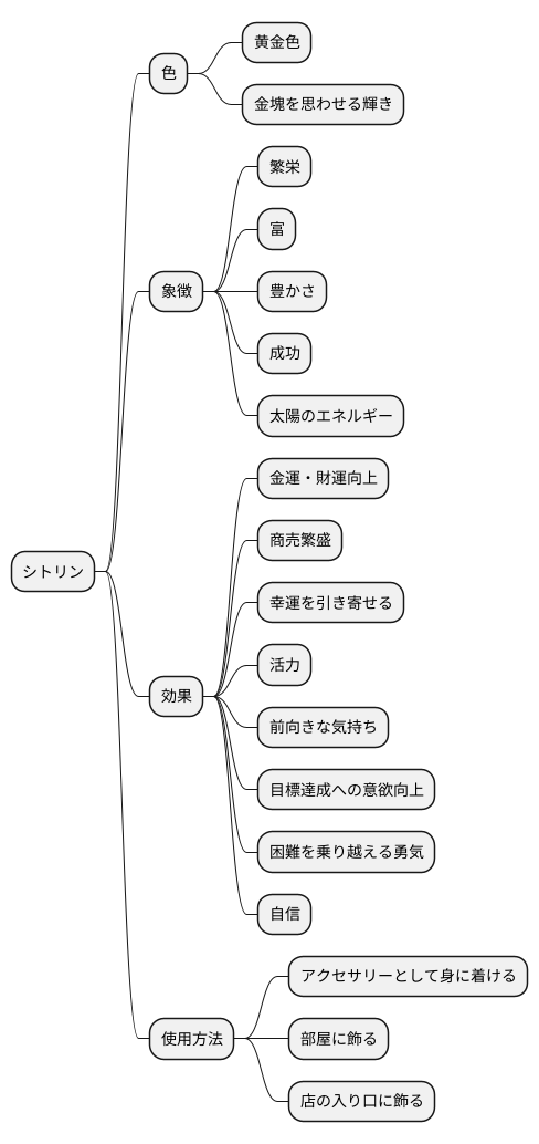 繁栄と富の象徴