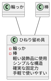 留め具の仕組み